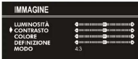 JVC AV14BM8S - Regolare il Contrasto: - 1