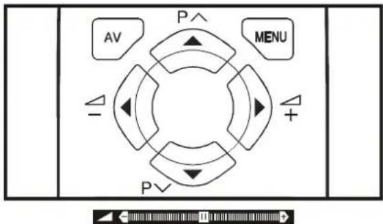 JVC AV14BM8S - Regolazione del volume - 1