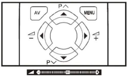 JVC AV14BM8S - Volume instellen - 1