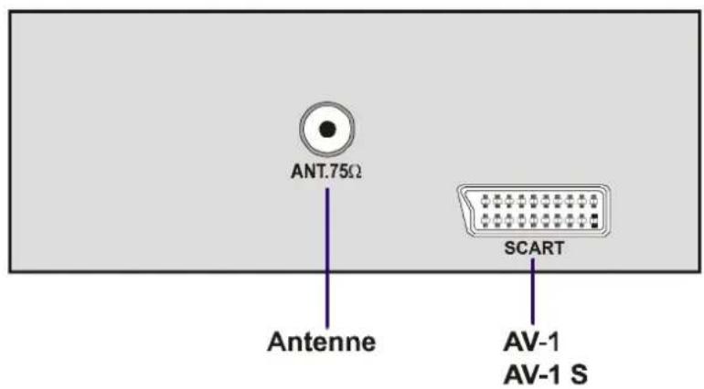 JVC AV14BM8S - AV-stand selectoren - 1