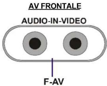 JVC AV14BM8S - Presa F-AV (AV FRONTALE): Connettore RCA X 2 - 2