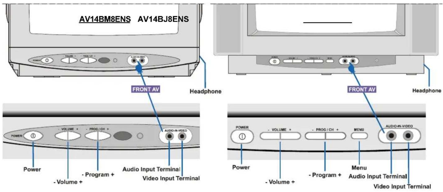 JVC AV14BM8S - Control Panel Buttons - 1