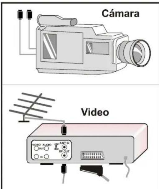 JVC AV14BM8S - Para seleccionar modo AV - 3