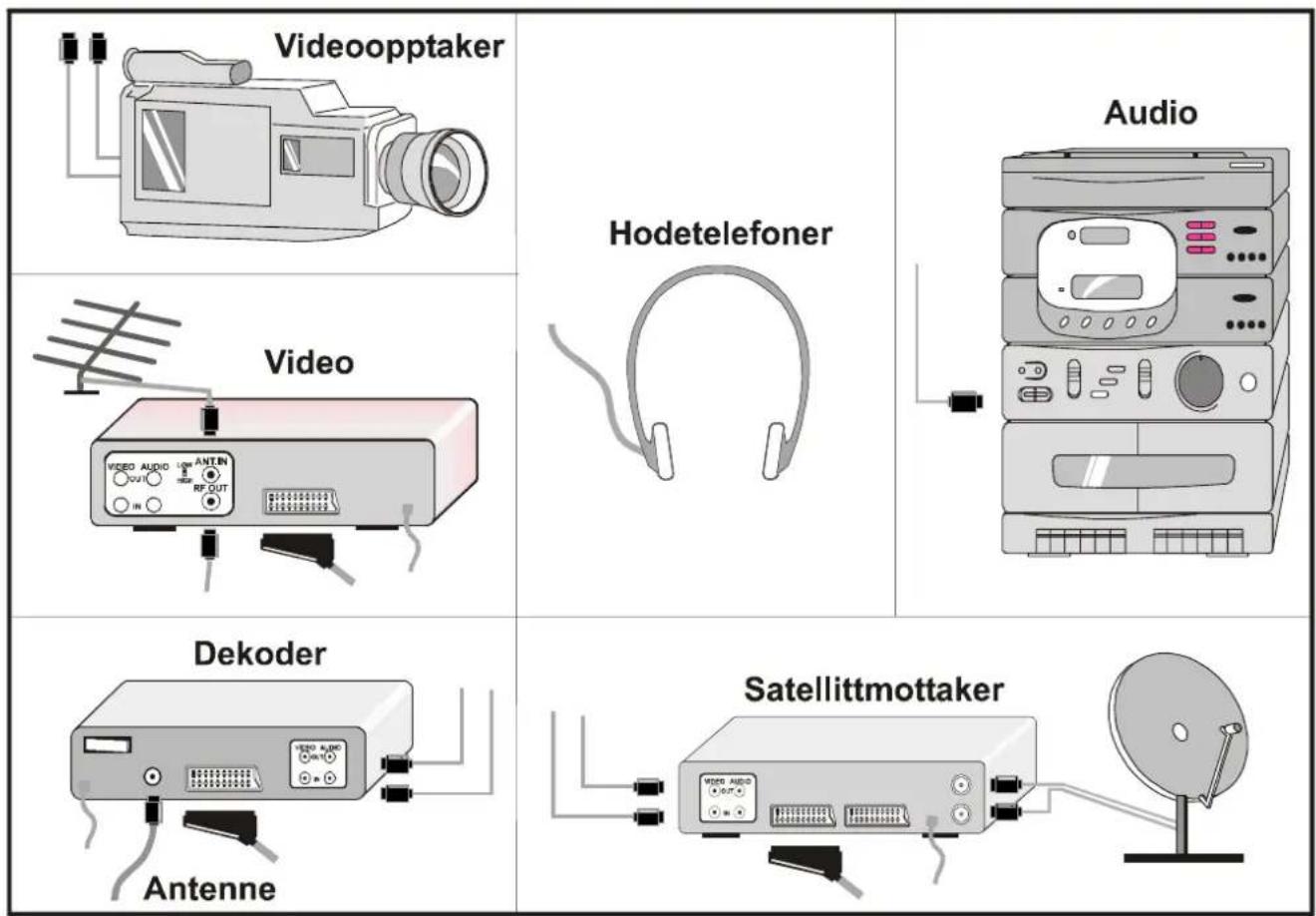 JVC AV14BM8S - Slik velger du en side med teksting - 3