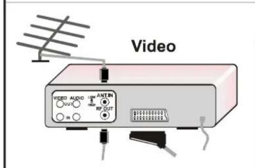 JVC AV14BM8S - To select an AV mode - 4