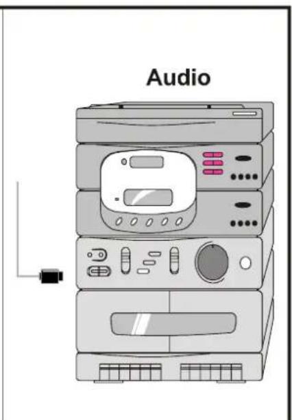 JVC AV14BM8S - Sélection d'un mode AV - 5