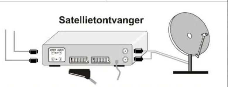 JVC AV14BM8S - AV-stand selectoren - 6