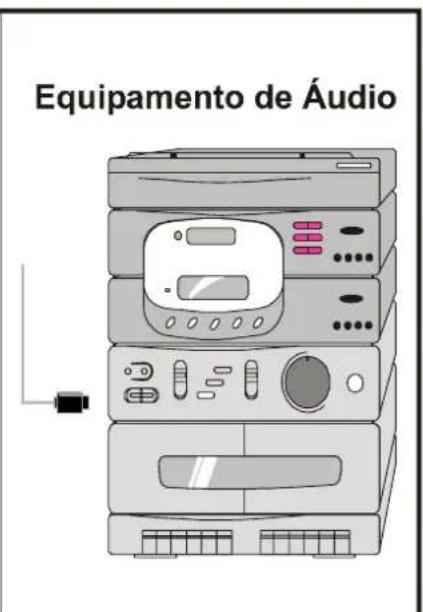 JVC AV14BM8S - Antes de qualquer ligaço: - 5