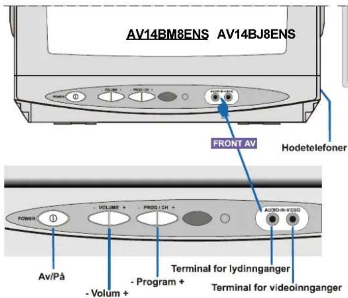 JVC AV14BM8S - Knapper på kontrollpanelet - 1