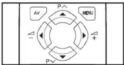 JVC AV14BM8S - Para seleccionar una page de Teletexto - 1