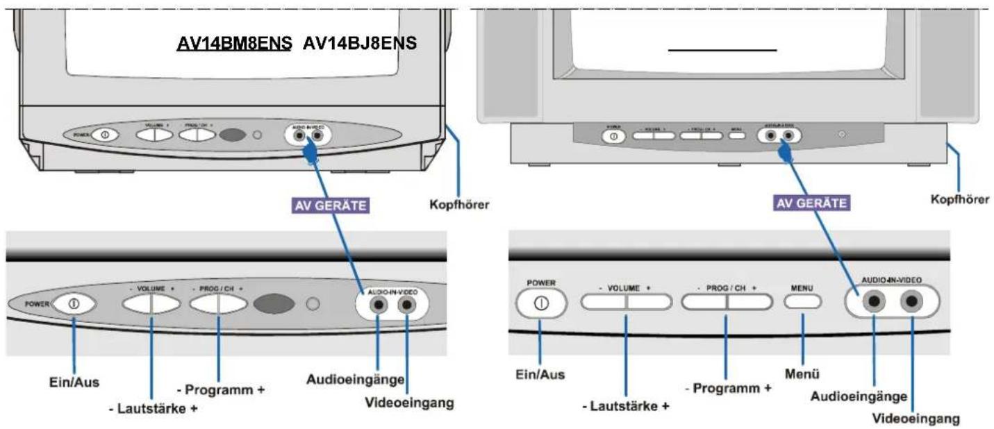 JVC AV14BM8S - Bedienfeldtasten am Gerät - 1