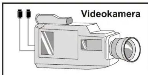 JVC AV14BM8S - VäljaettAV-läge - 3