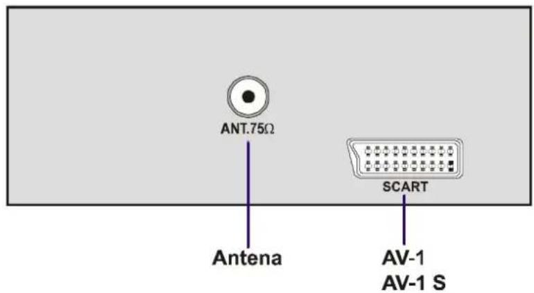 JVC AV14BM8S - Antes de qualquer ligaço: - 1