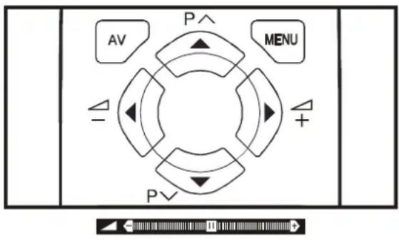 JVC AV14BM8S - Volyminställning - 1