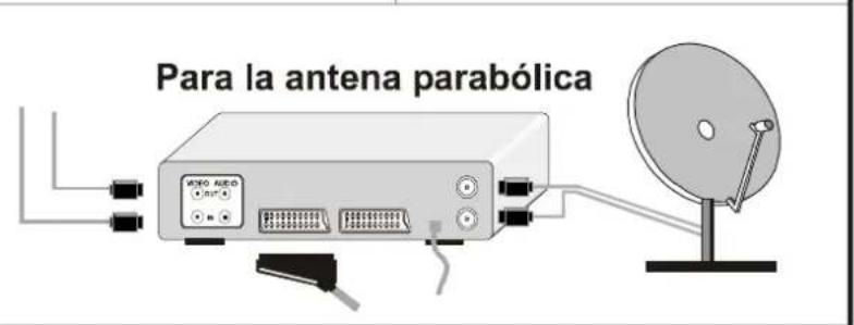 JVC AV14BM8S - Para seleccionar modo AV - 6