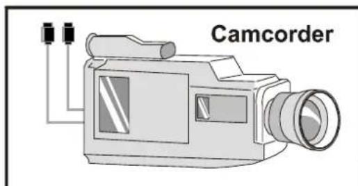 JVC AV14BM8S - To select an AV mode - 3