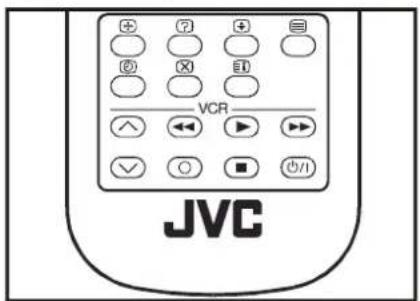 JVC AV14BM8S - Slik bruker du tekst-TV - 1