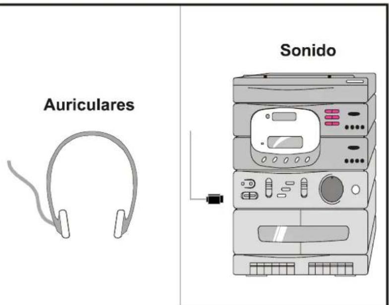 JVC AV14BM8S - Para seleccionar modo AV - 4