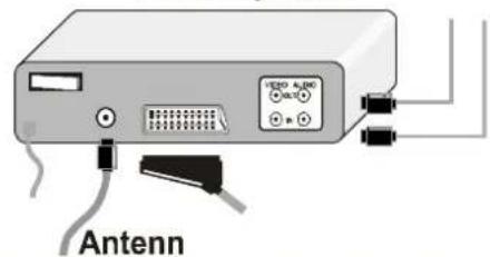 JVC AV14BM8S - VäljaettAV-läge - 7