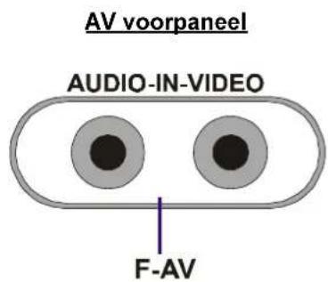 JVC AV14BM8S - AV-stand selectoren - 2