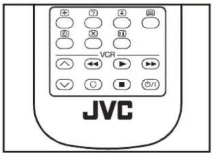 JVC AV14BM8S - Para operar com Teletexto - 1