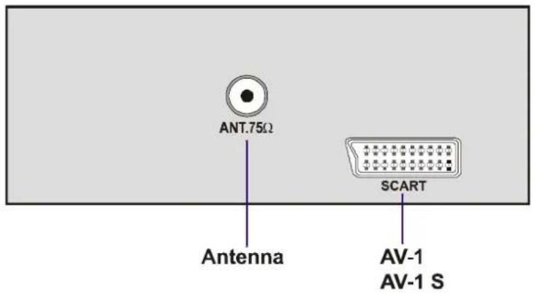 JVC AV14BM8S - To select an AV mode - 1