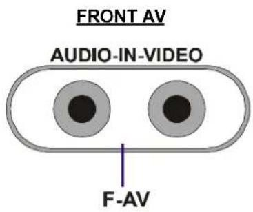 JVC AV14BM8S - To select an AV mode - 2