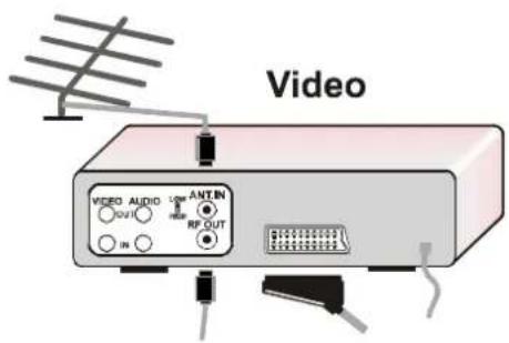 JVC AV14BM8S - VäljaettAV-läge - 4