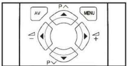 JVC AV14BM8S - Teletexto - 1