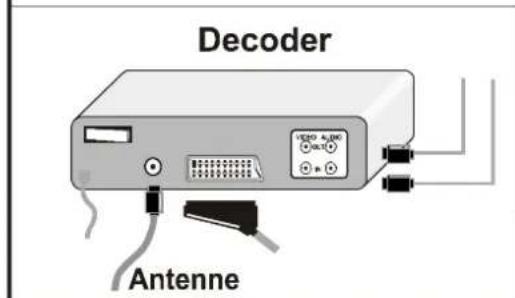 JVC AV14BM8S - AV-stand selectoren - 5