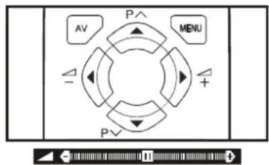 JVC AV14BM8S - Réglage du volume - 1
