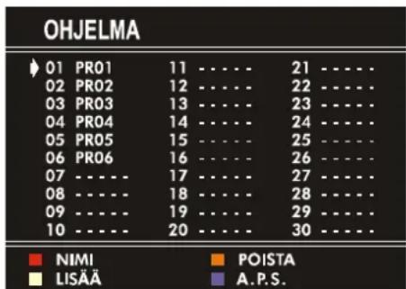 JVC AV14BM8S - OHJELMA (Ohjelmointi)-valikko - 1