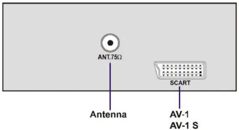JVC AV14BM8S - Presa F-AV (AV FRONTALE): Connettore RCA X 2 - 1