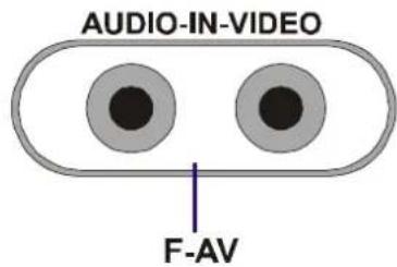JVC AV14BM8S - AV-tilan valinta - 2
