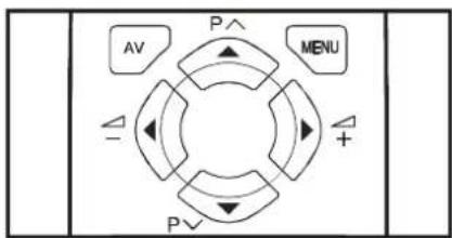 JVC AV14BM8S - Slik velger du en tekst-TV-side - 1