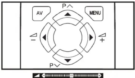 JVC AV14BM8S - Configuración del Volumen - 1