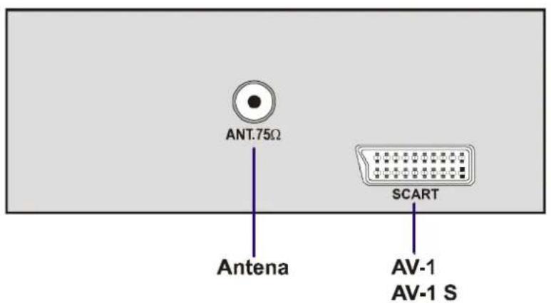 JVC AV14BM8S - Para seleccionar modo AV - 1