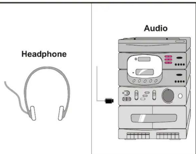 JVC AV14BM8S - To select an AV mode - 5