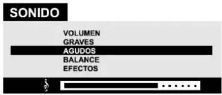 JVC AV28BT70EP - Configuración del Nivel de Agudos - 1