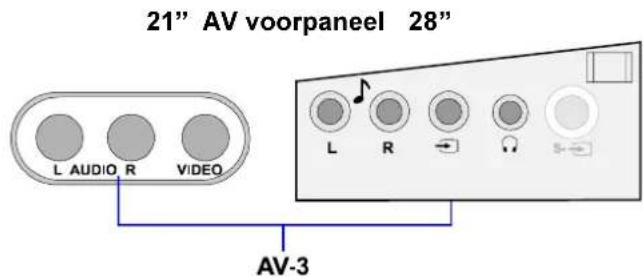 JVC AV28BT70EP - AV21BT70EP AV28BT70EP - 1