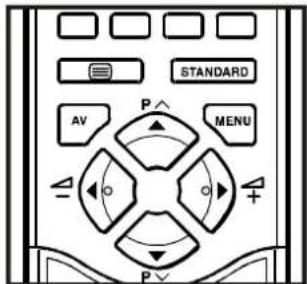 JVC AV28BT70EP - Sélection d'une page de texte - 1