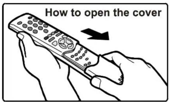 JVC AV28BT70EP - Remote Control Buttons - 1