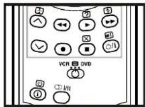 JVC AV28BT70EP - Para operar el Teletexto - 2