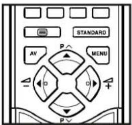JVC AV28BT70EP - Para seleccionar una página de Teletexto - 1