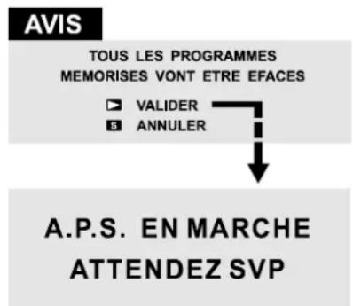 JVC AV28BT70EP - AUTO MEMO. (Mémorisation automatique) : - 1