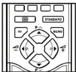 JVC AV28BT70EP - Selección del Idioma de menús - 1