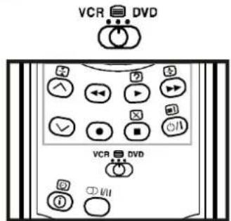 JVC AV28BT70EP - To operate Teletext - 1