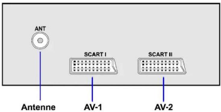 JVC AV28BT70EP - AV-stand selecteren - 1