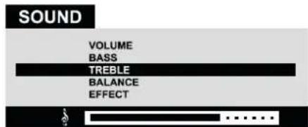 JVC AV28BT70EP - Setting Treble Level: - 1
