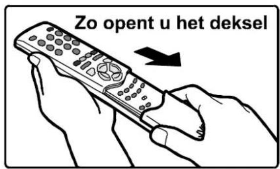 JVC AV28BT70EP - Afstandsbedieningstoetsen - 1